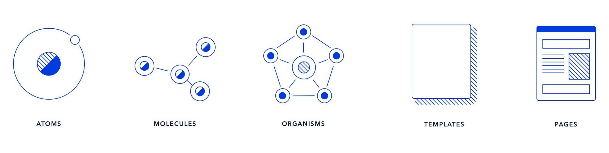 SETVI iOS atomic design system